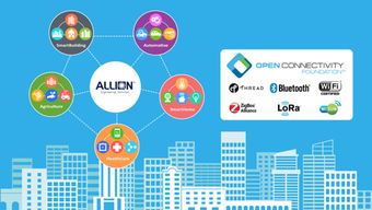 物聯(lián)網產品與服務認證 構建信任生態(tài)的關鍵路徑