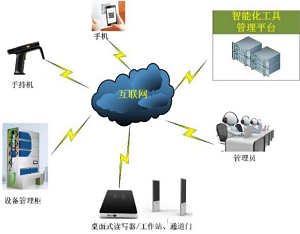 物必連驚艷登場 第十屆蘇州物聯(lián)網展上的創(chuàng)新之光