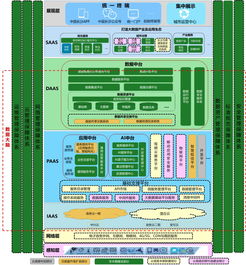 華為以2.4億元中標長沙市政務云二期物聯網服務項目，單一來源采購凸顯技術領先地位